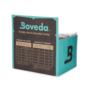 Boveda display 12 unidades 49% HA Alta Absorción